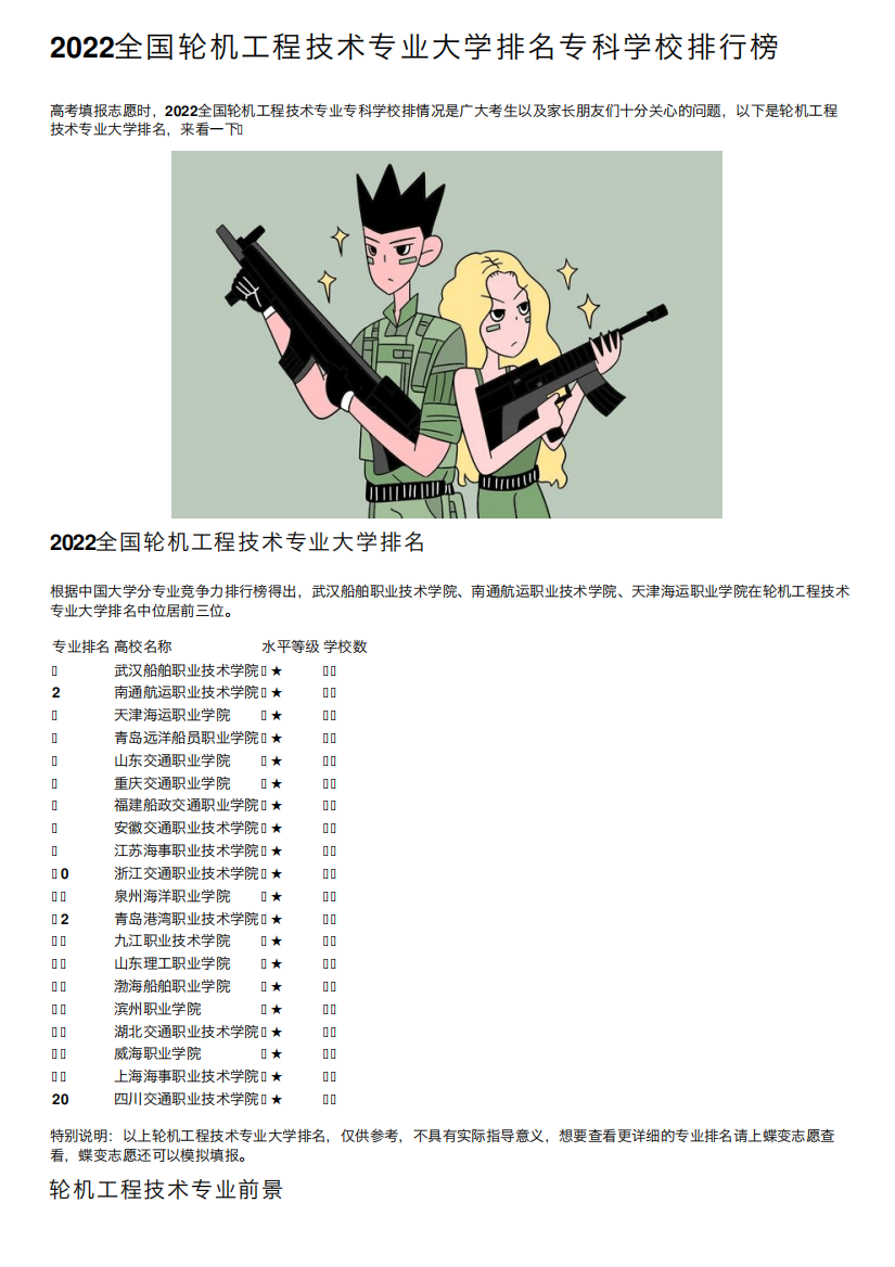 2022全国轮机工程技术专业大学排名专科学校排行榜