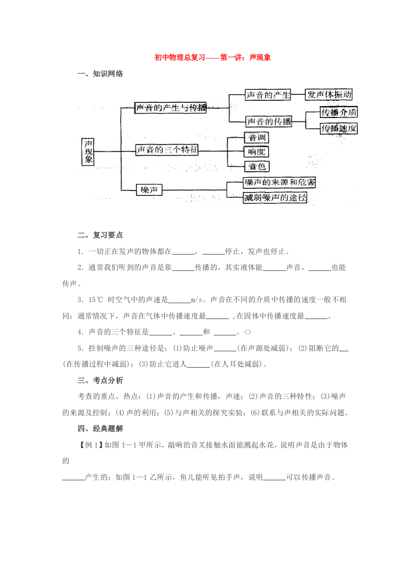 初中物理各章总复习