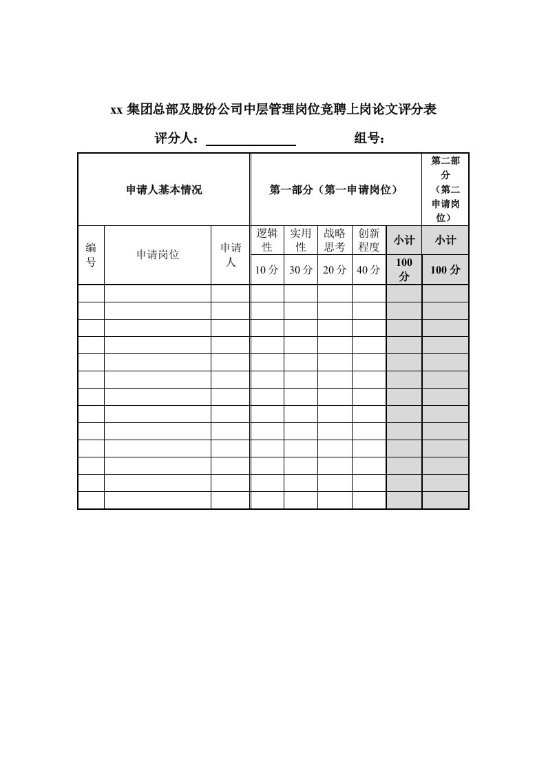 表格模板-中层管理岗位竞聘上岗论文评分表