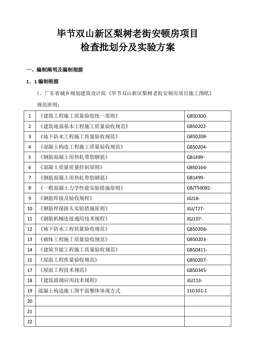 检验批划分及试验方案