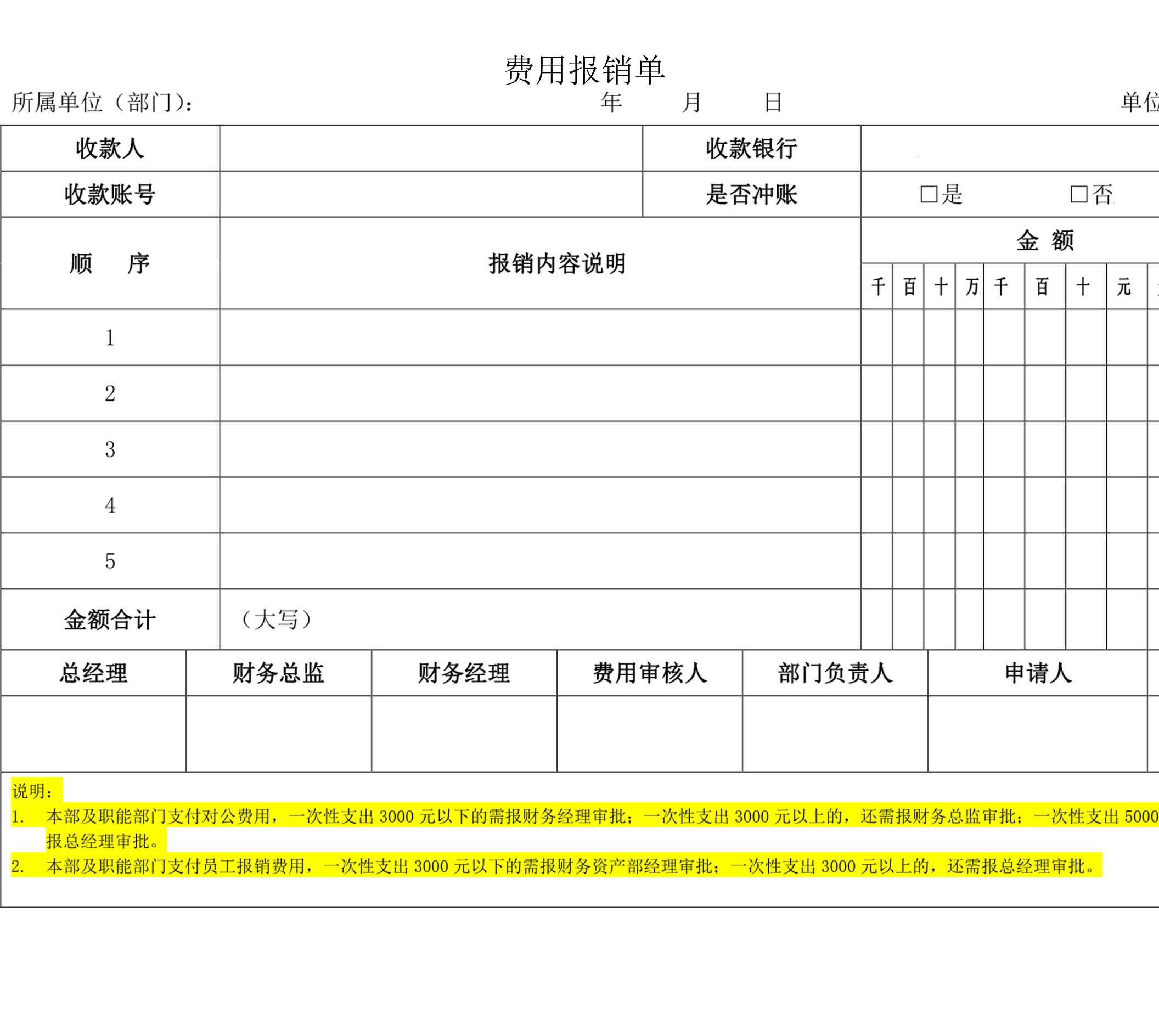 费用报销单