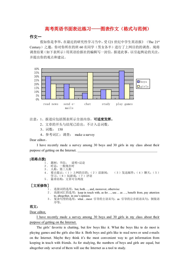 高考英语考书面表达练习图表作文格式与例试