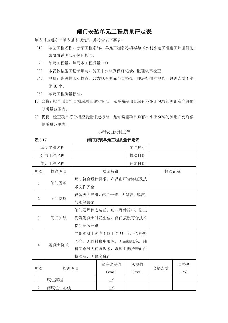 闸门安装单元工程质量评定表