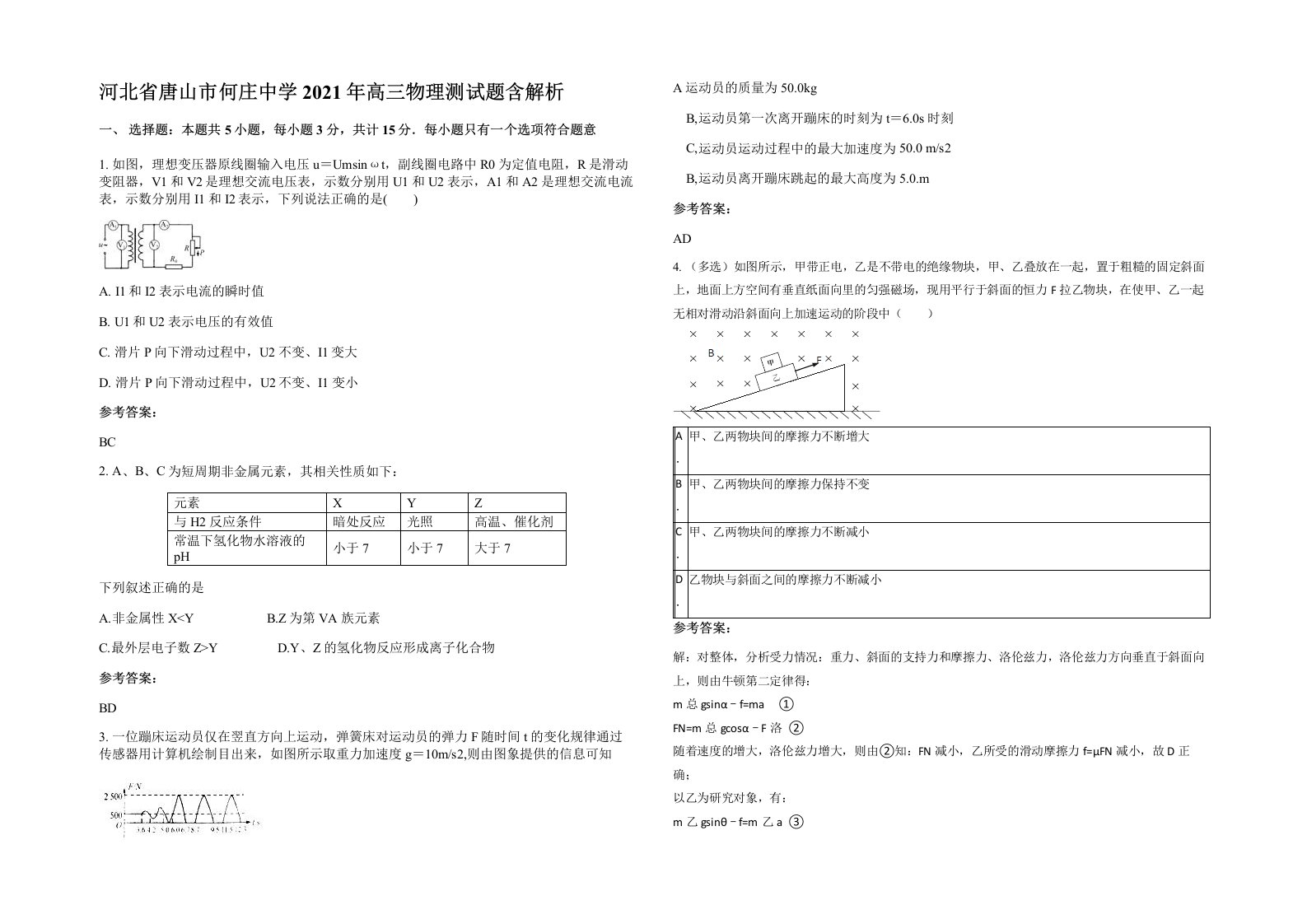 河北省唐山市何庄中学2021年高三物理测试题含解析