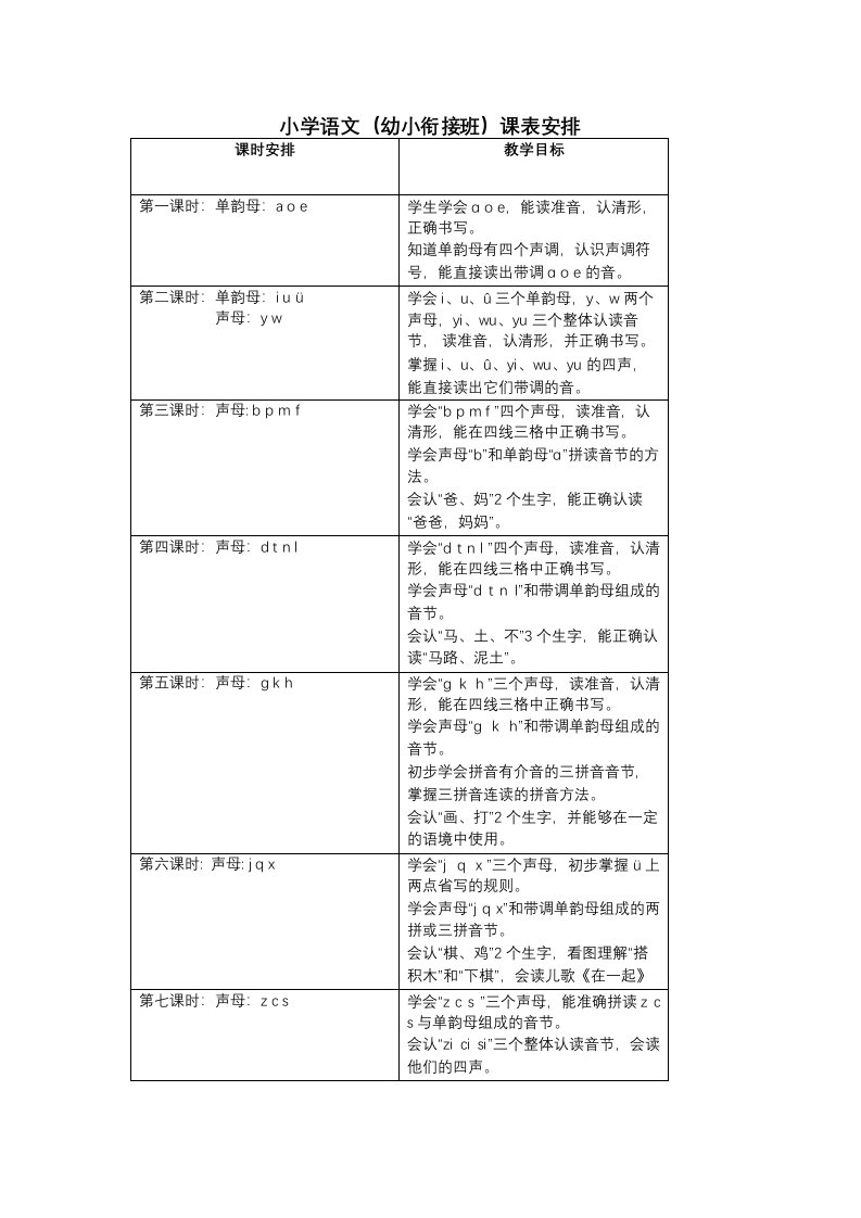 幼小衔接(拼音与汉字)课表