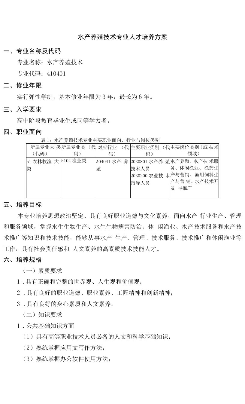 水产养殖技术专业人才培养方案（高职）