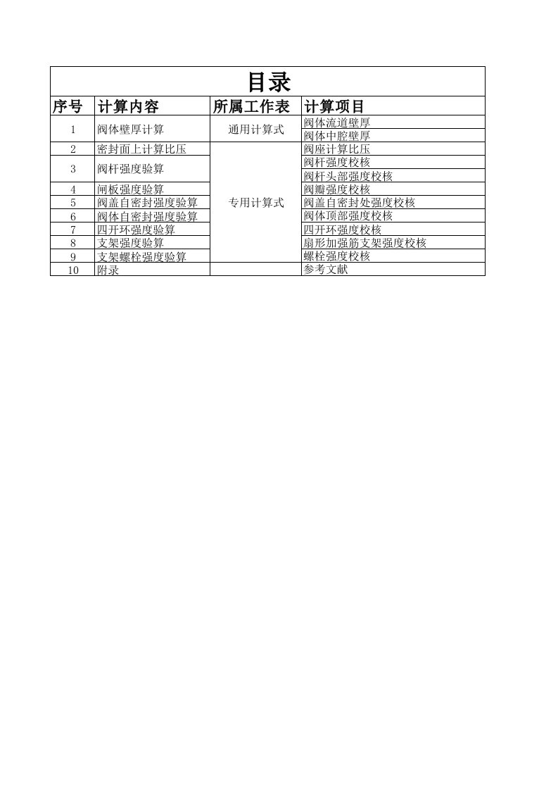 300Z960YP54170V楔式闸阀阀设计计算书(1)（精选）