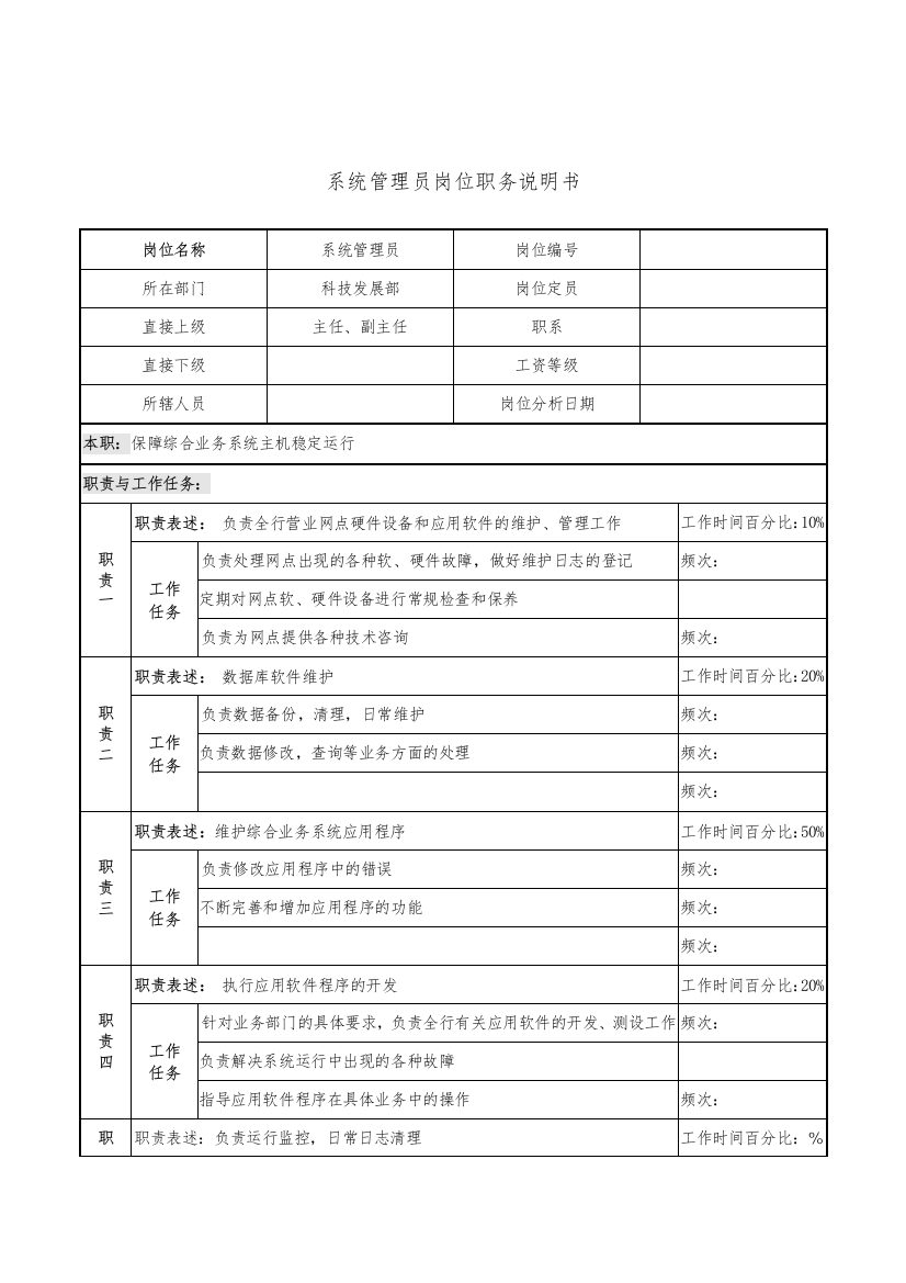 系统管理员岗位职务说明书