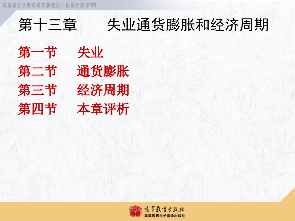 马列工程西方经济学宏观优质课件