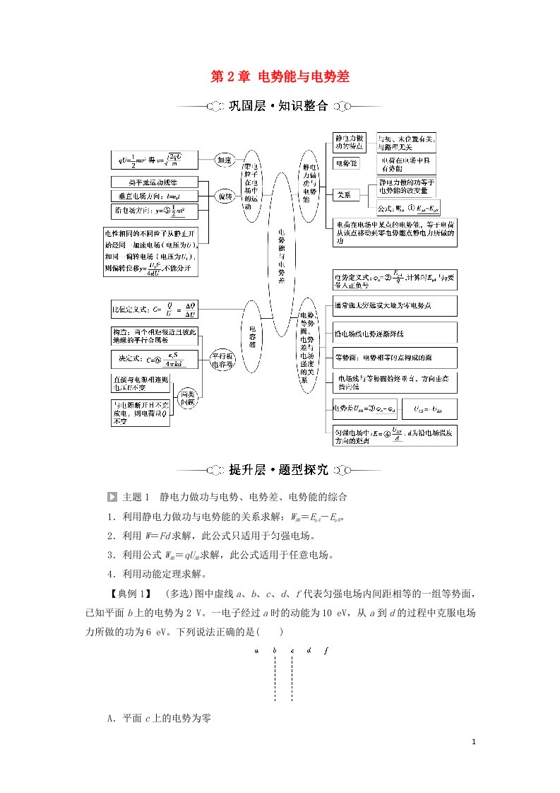 2021_2022新教材高中物理第2章电势能与电势差章末综合提升学案鲁科版必修第三册