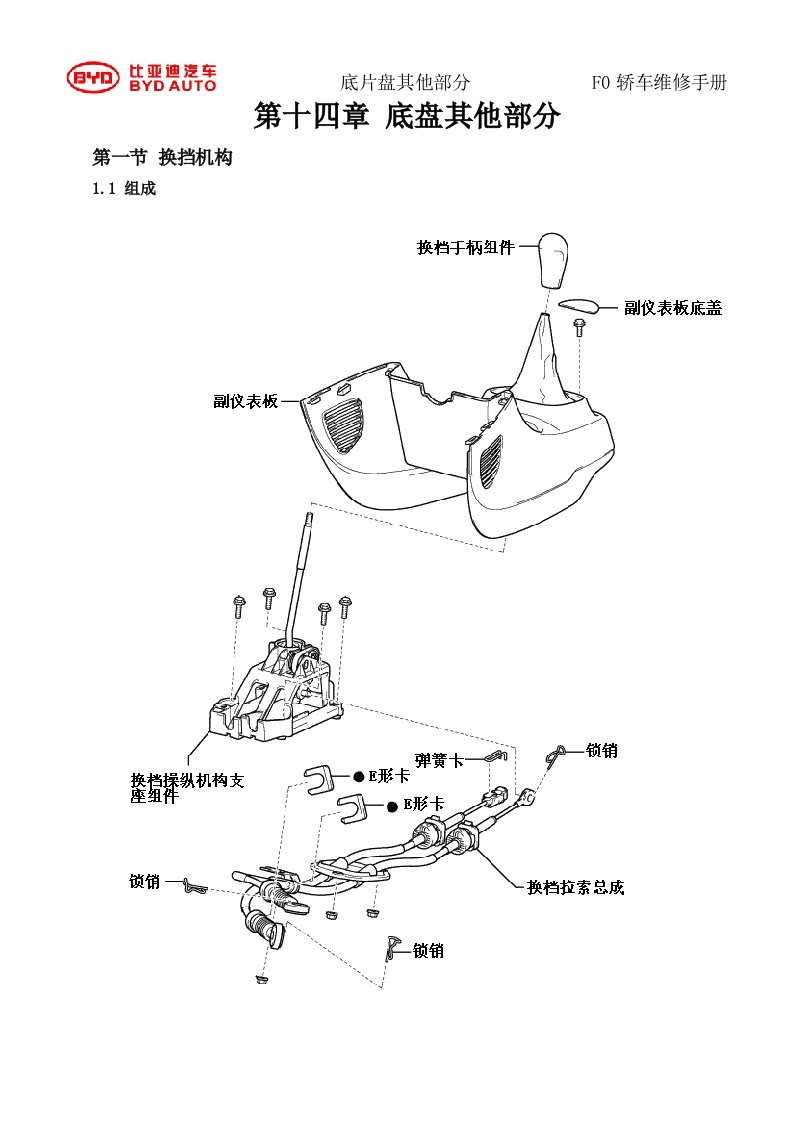 维修手册14章_底盘其他部分