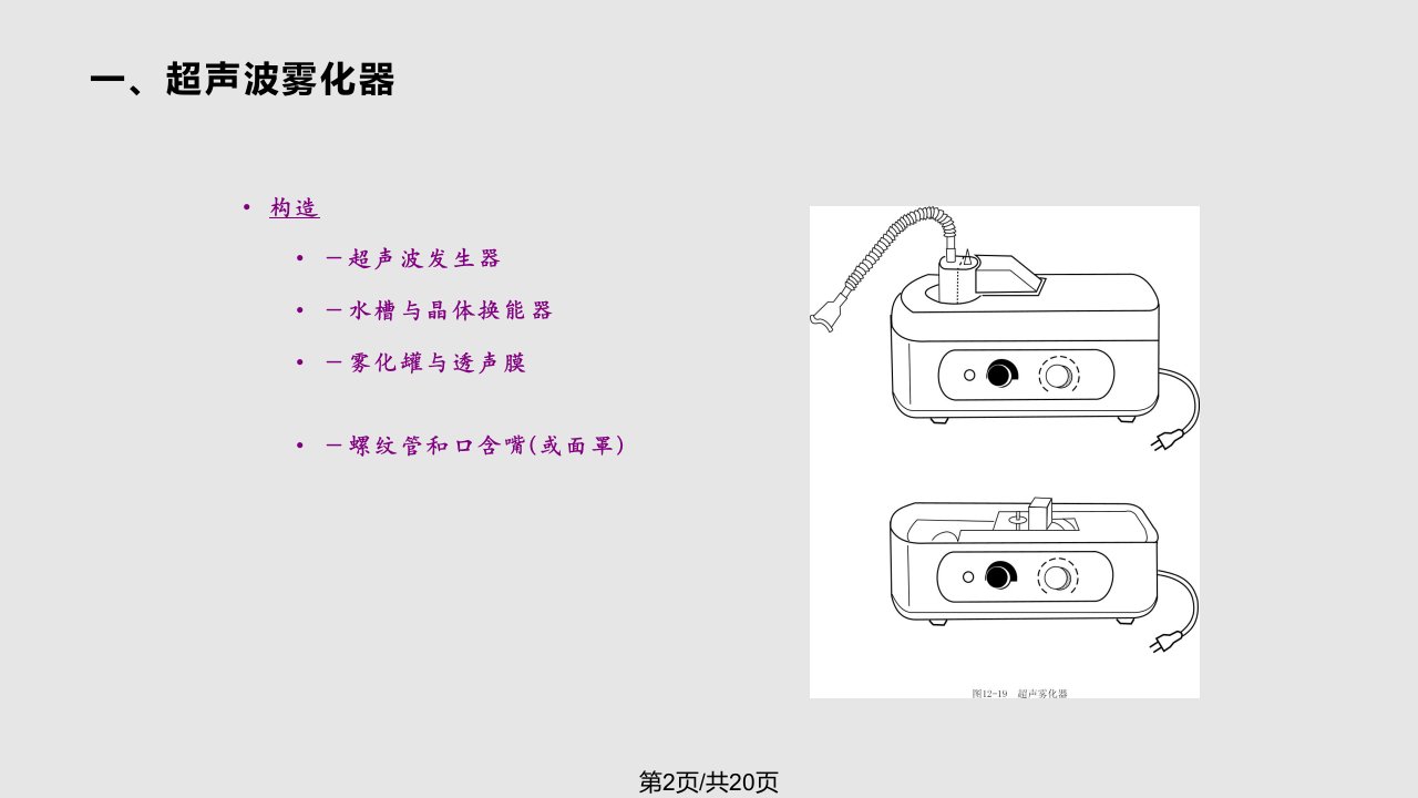 吸入给药法实用