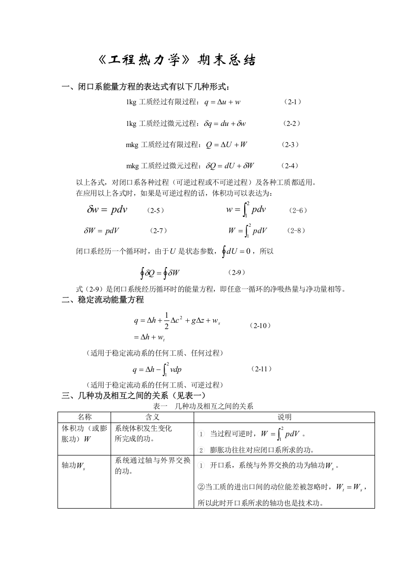 热力学第一定律应用于控制质量系时-其一般表达式为