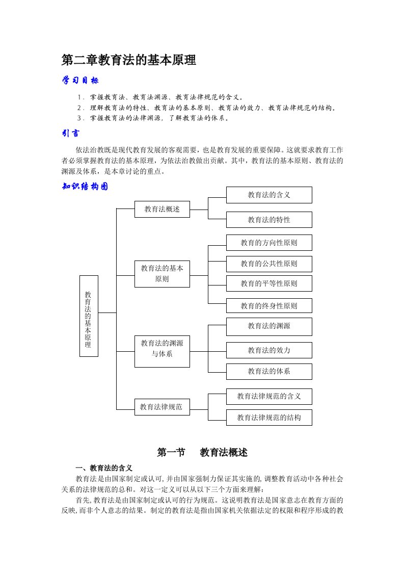 第二章教育法的基本原理