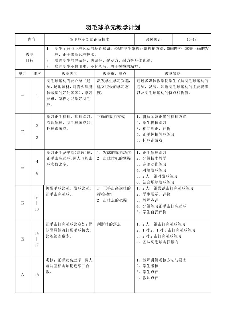 羽毛球单元教学计划