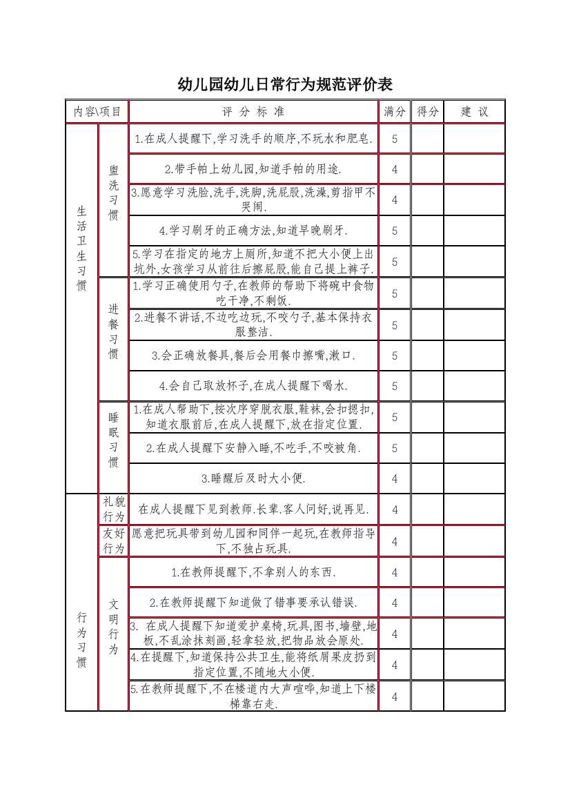 幼儿日常行为规范评价表