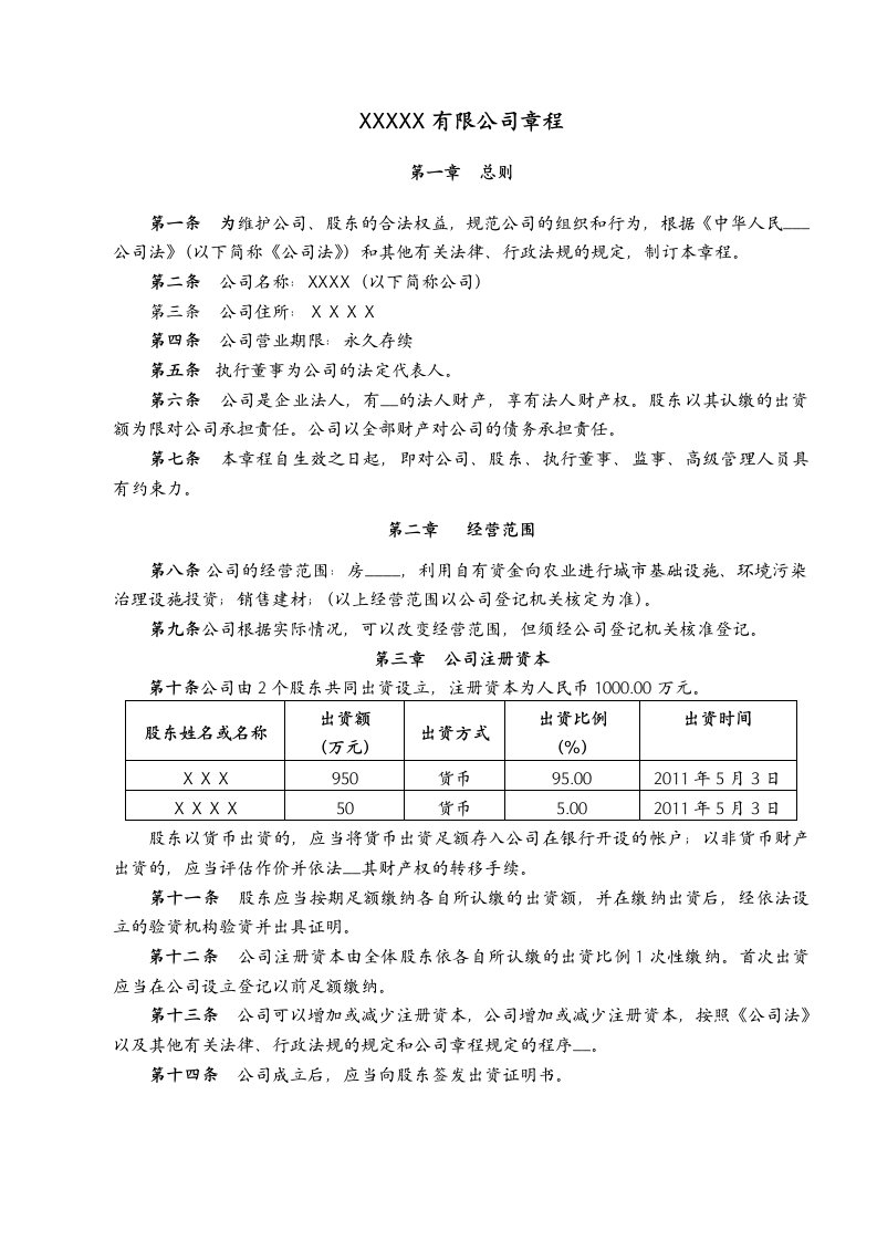 房地产公司章程及聘任总经理决议