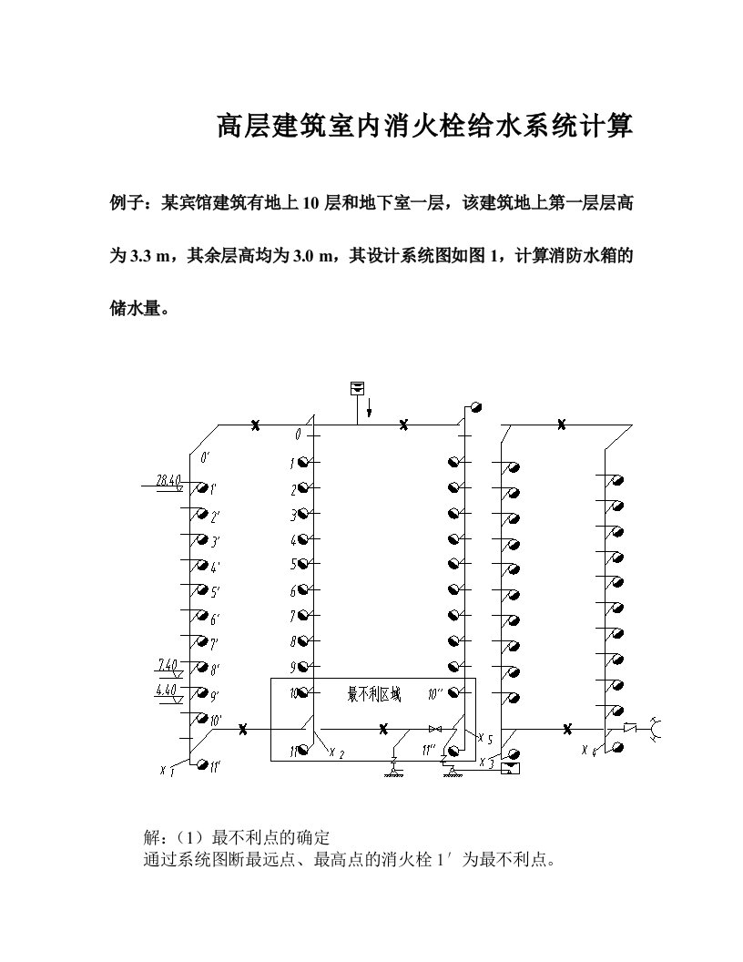 高层建筑室内消火栓给水系统水力计算