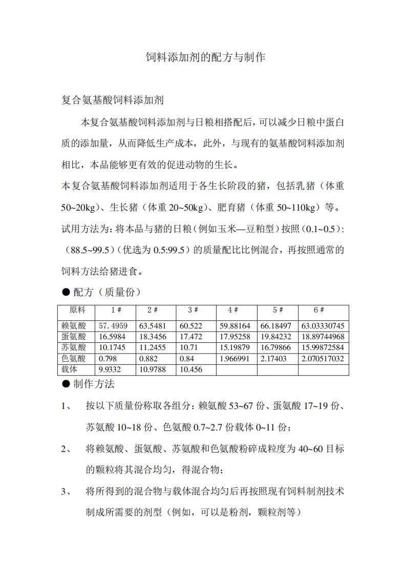 饲料添加剂的配方与制作