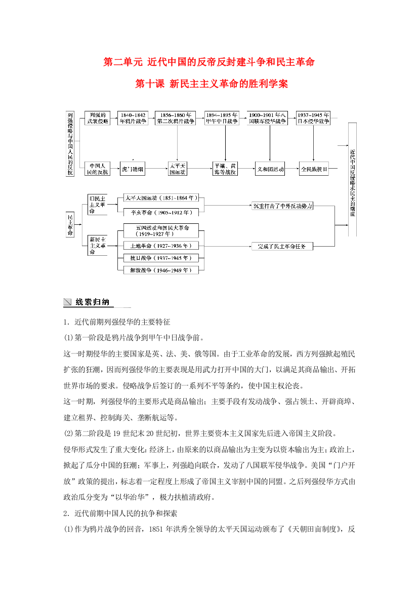 高中历史