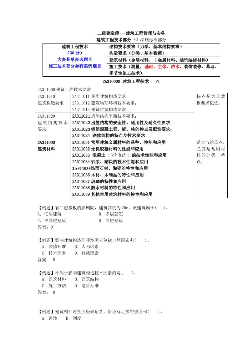 二级建造师-建筑工程管理与实务