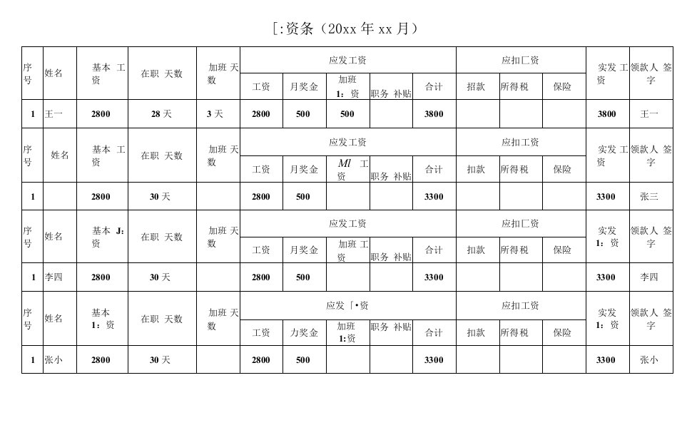 工资条模板