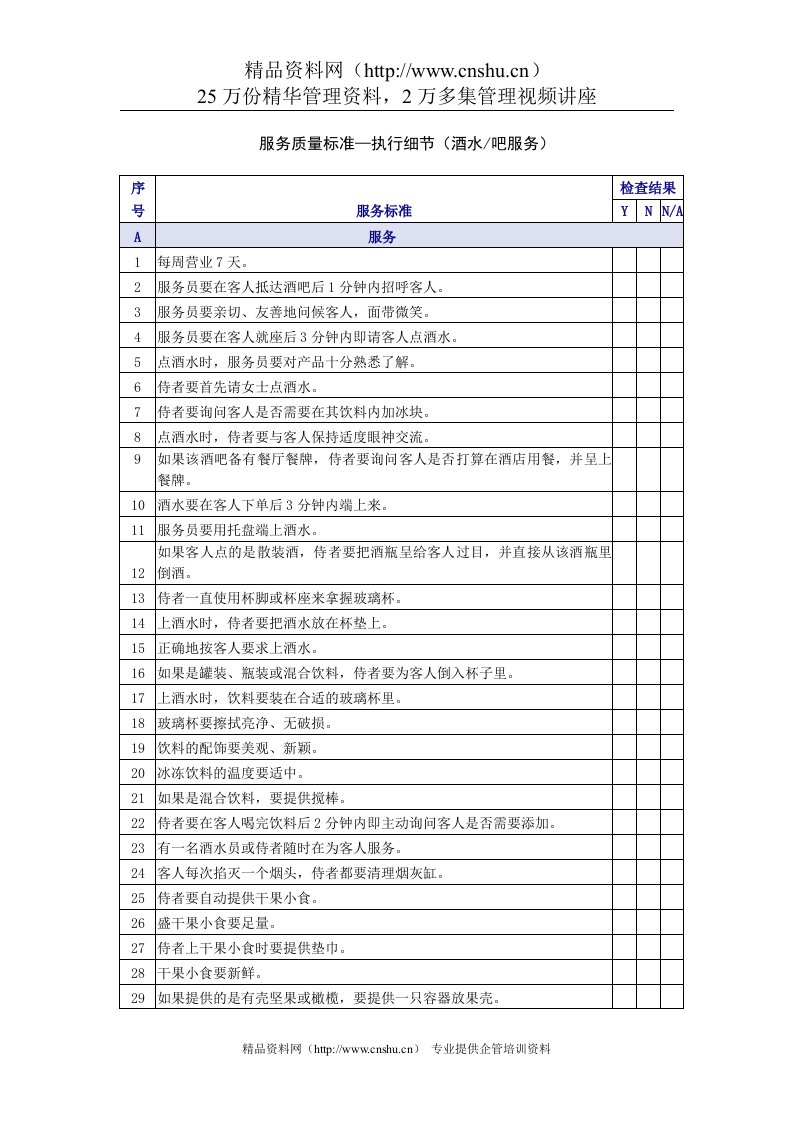 酒水酒吧服务质量检查表