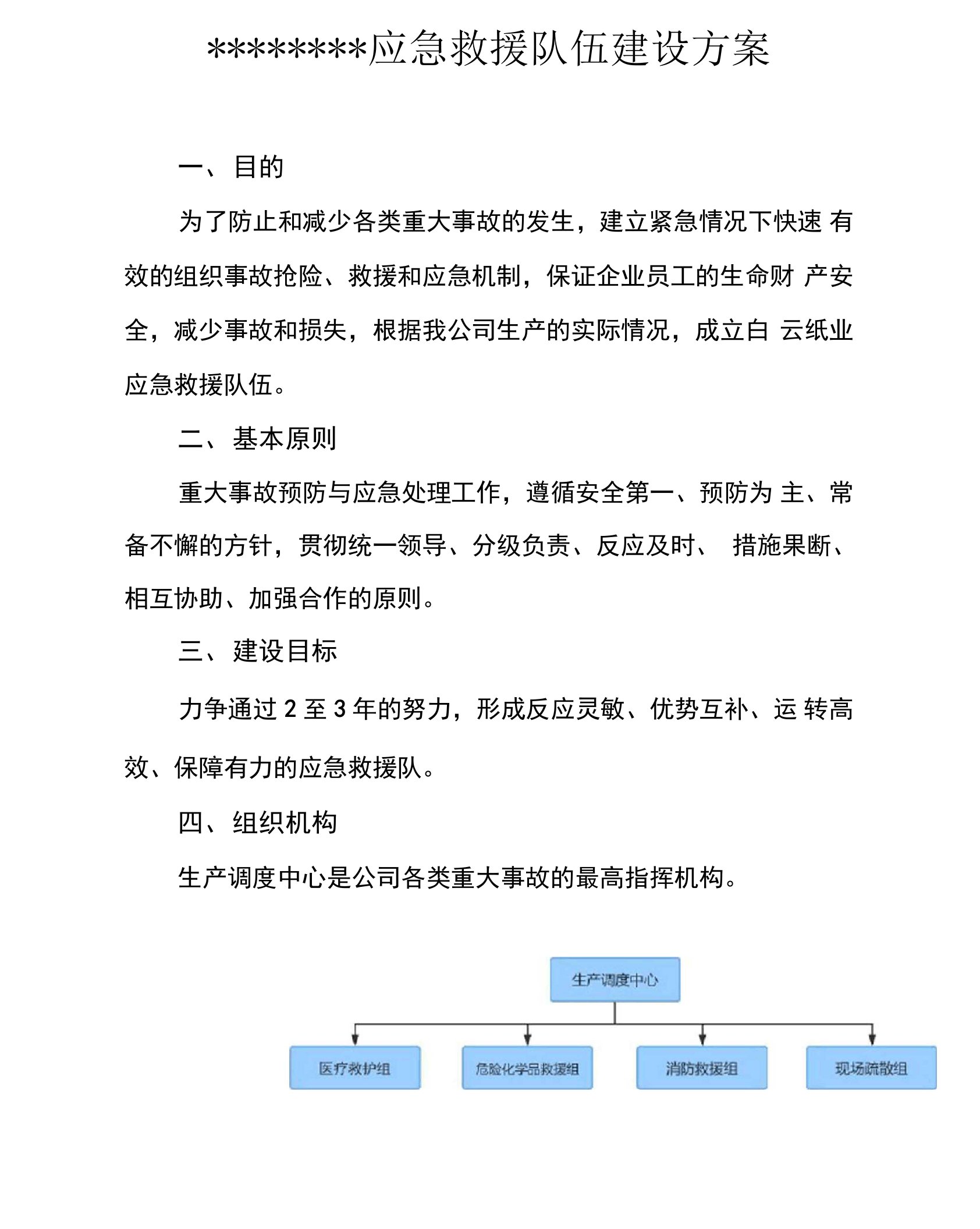 公司应急救援队伍建设方案