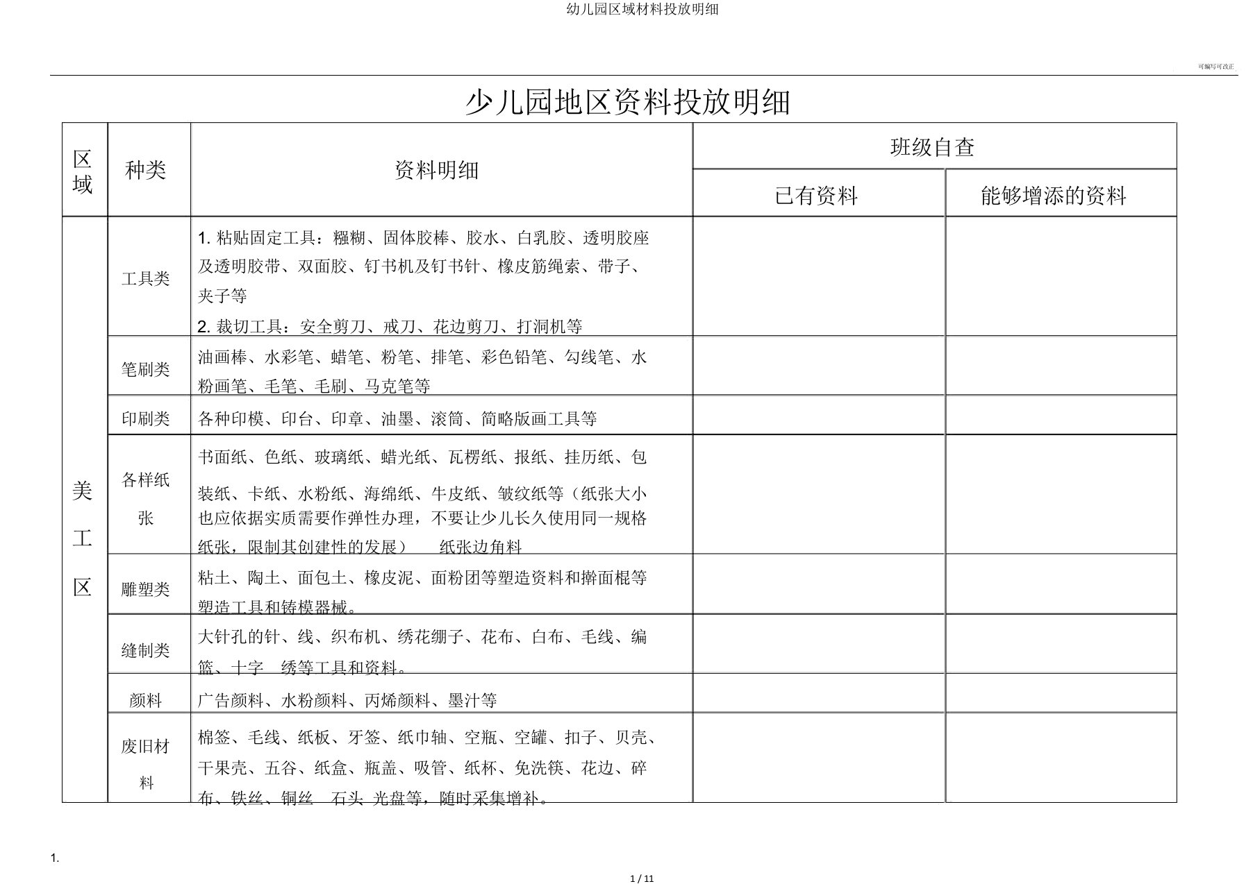 幼儿园区域材料投放明细