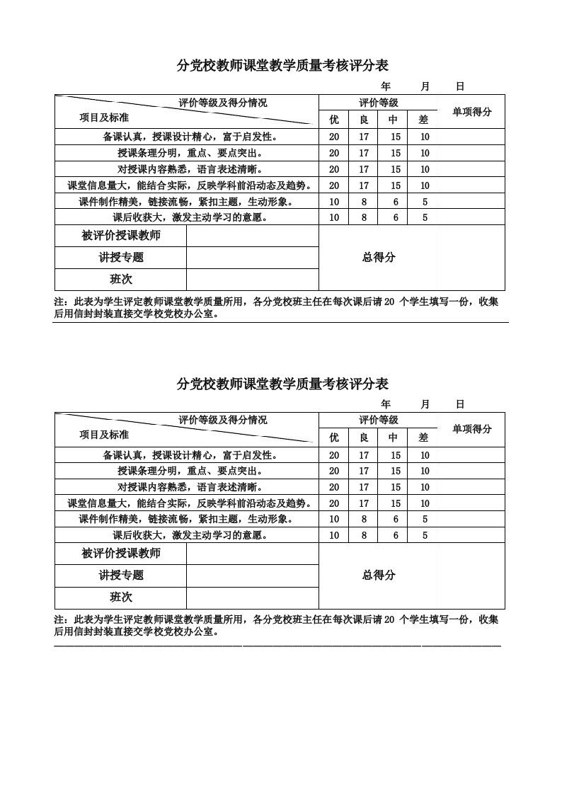 分党校教师课堂教学质量考核评分表