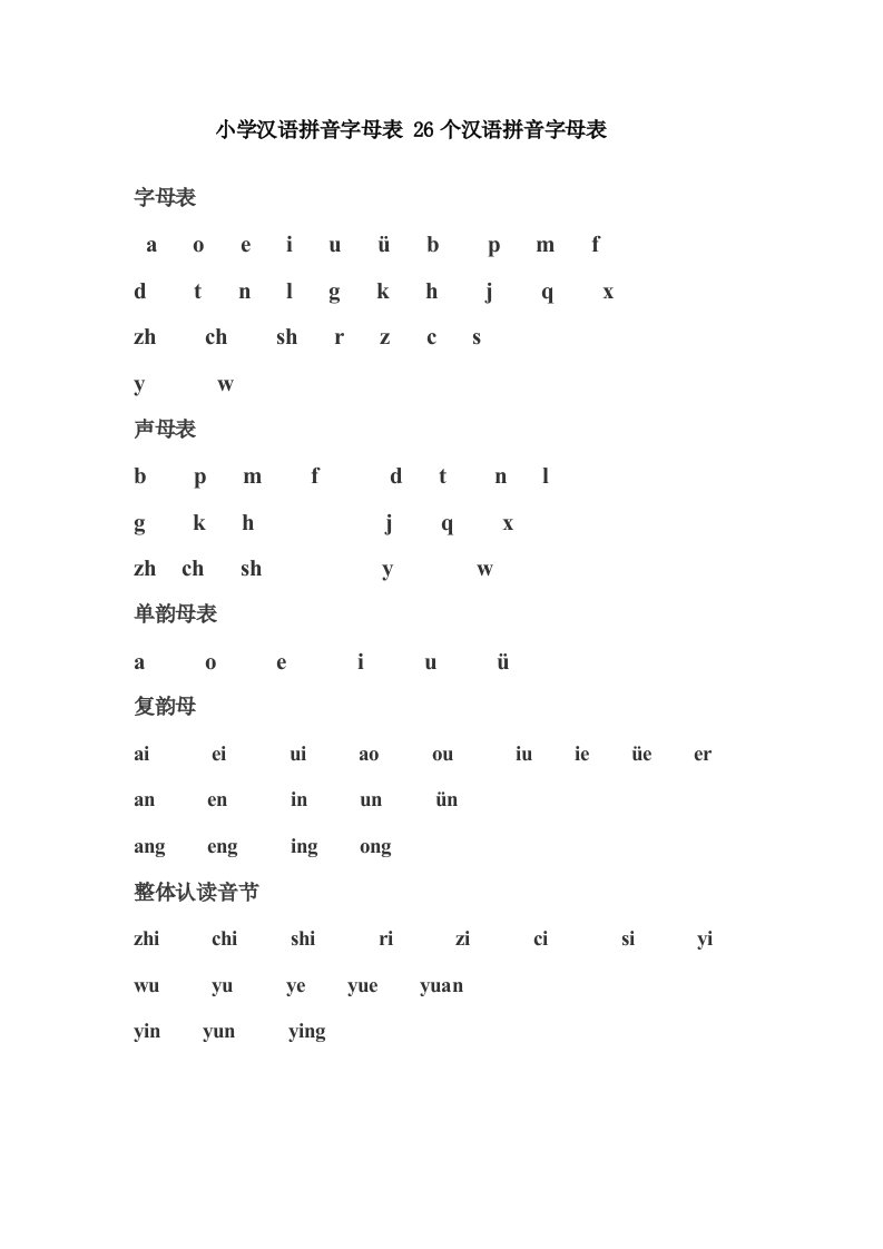 小学汉语拼音字母表(精整)