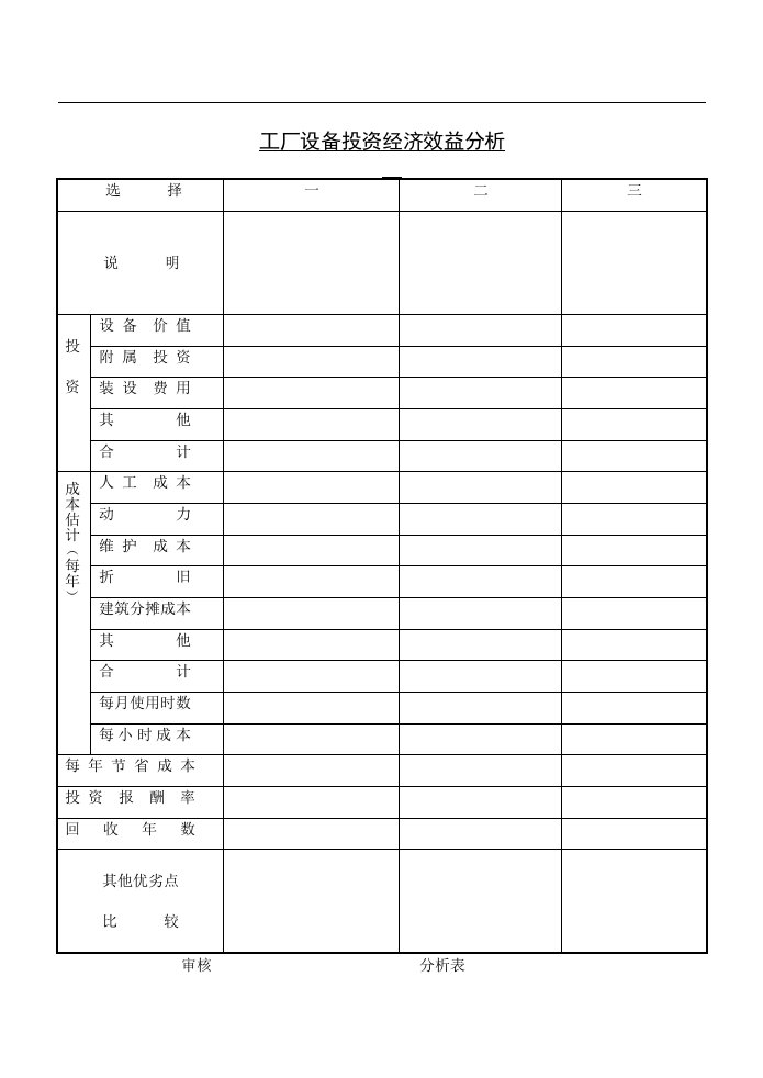 工厂设备投资经济效益分析