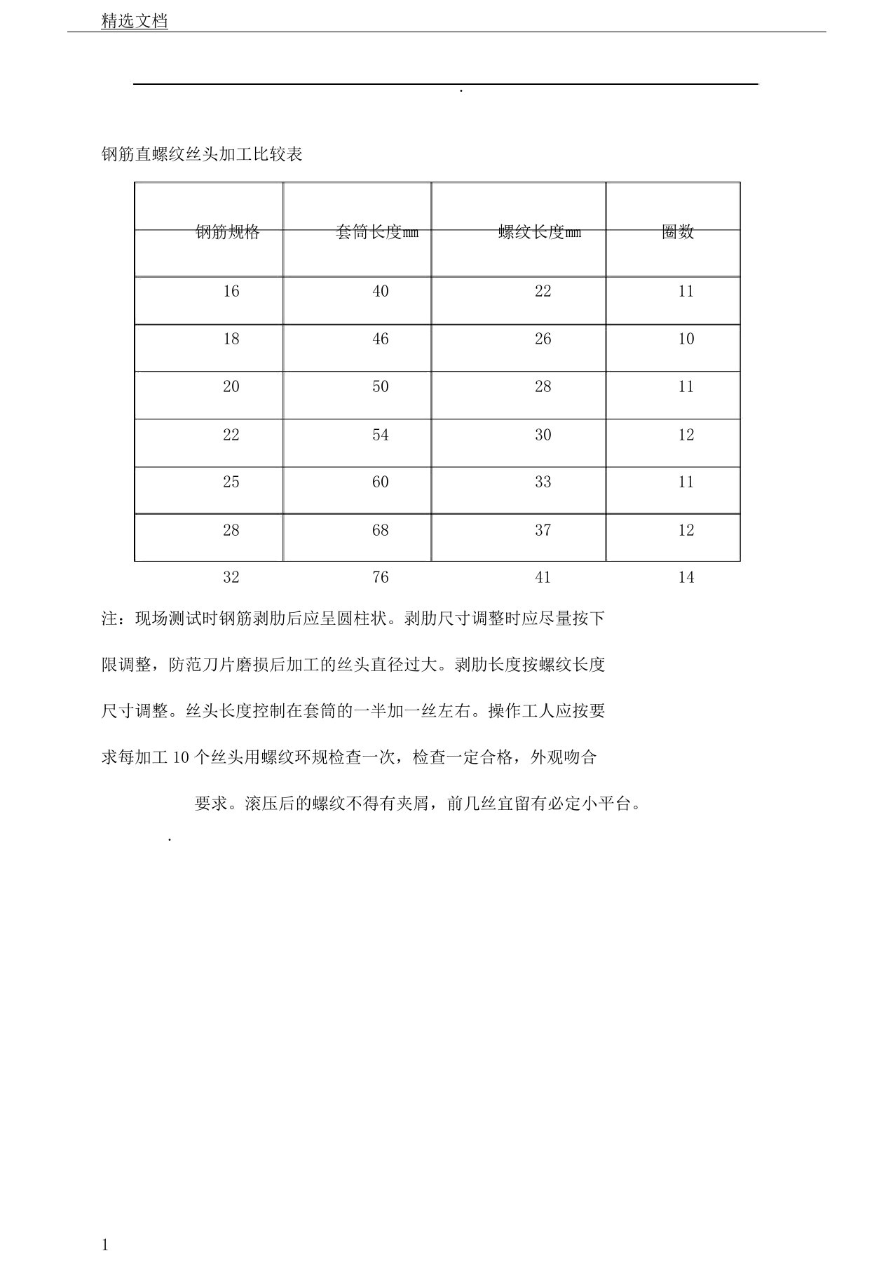 钢筋直螺纹丝头加工对照标准表格