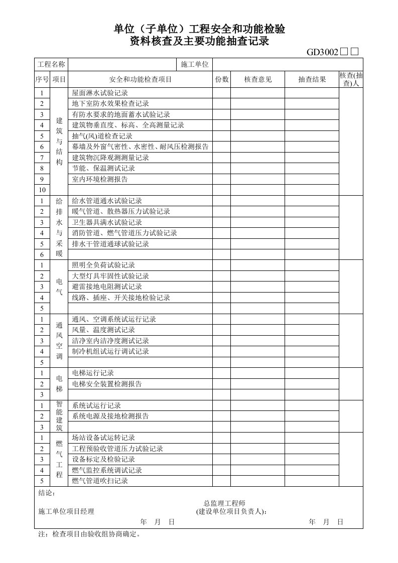 工程验收及备案资料集-word版无图标