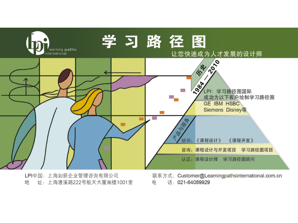 学习路径图介绍(用友新员工学习资料)-