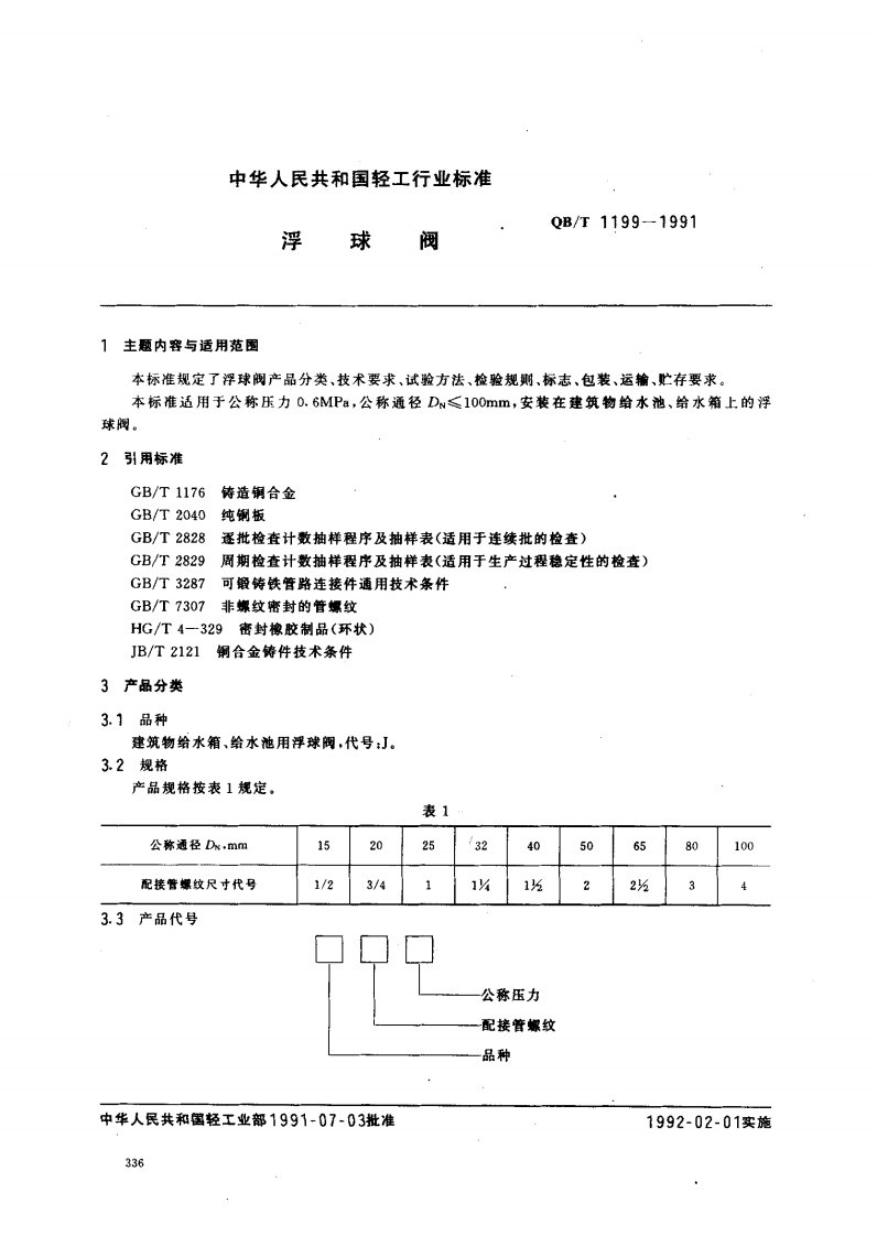 QBT