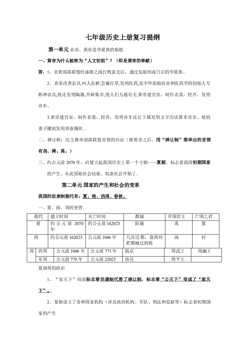 2023年七年级历册苏教版知识点