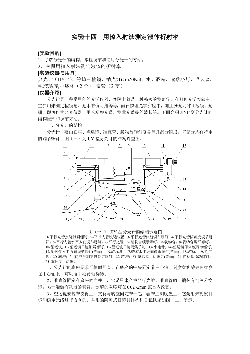 实验十四