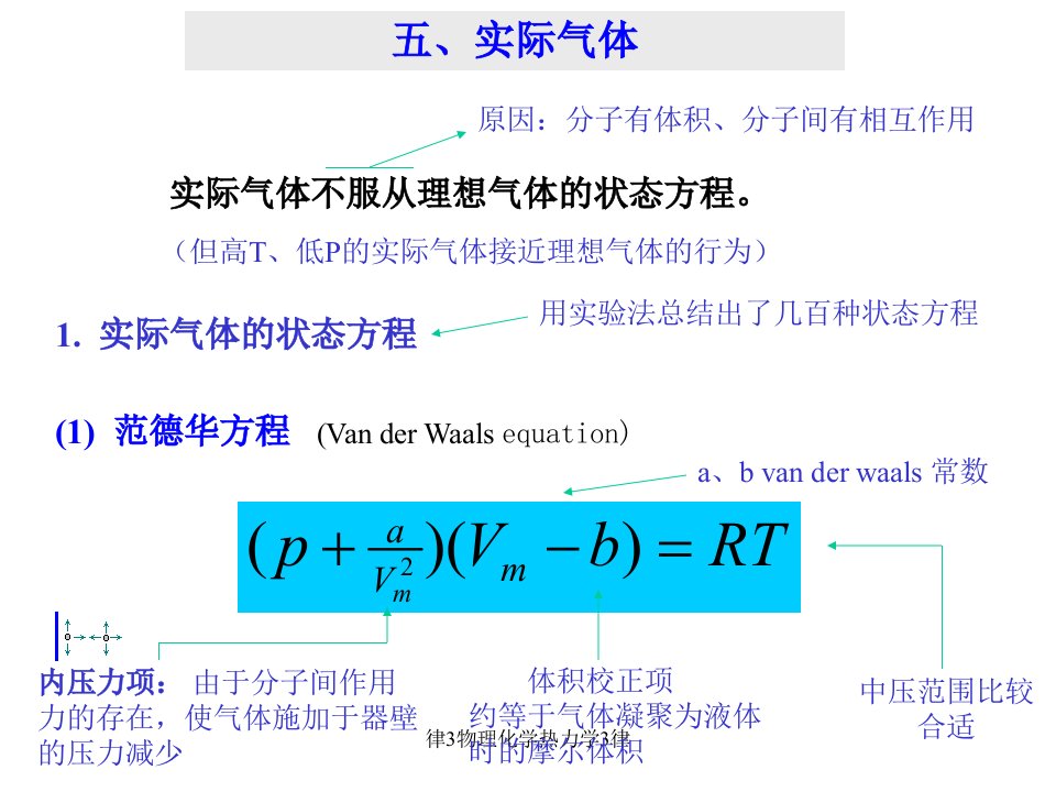 律3物理化学热力学3律课件