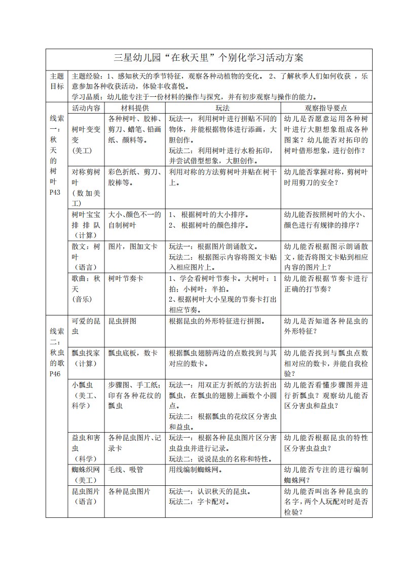 中班主题“在秋天里”个别化学习活动方案(三星)