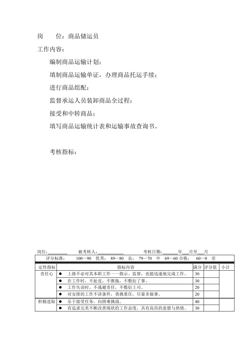 精选岗位工作内容和年度定性考核指标-商品储运员