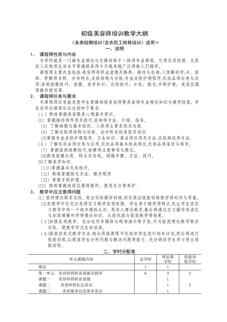 初级美容师培训教学大纲