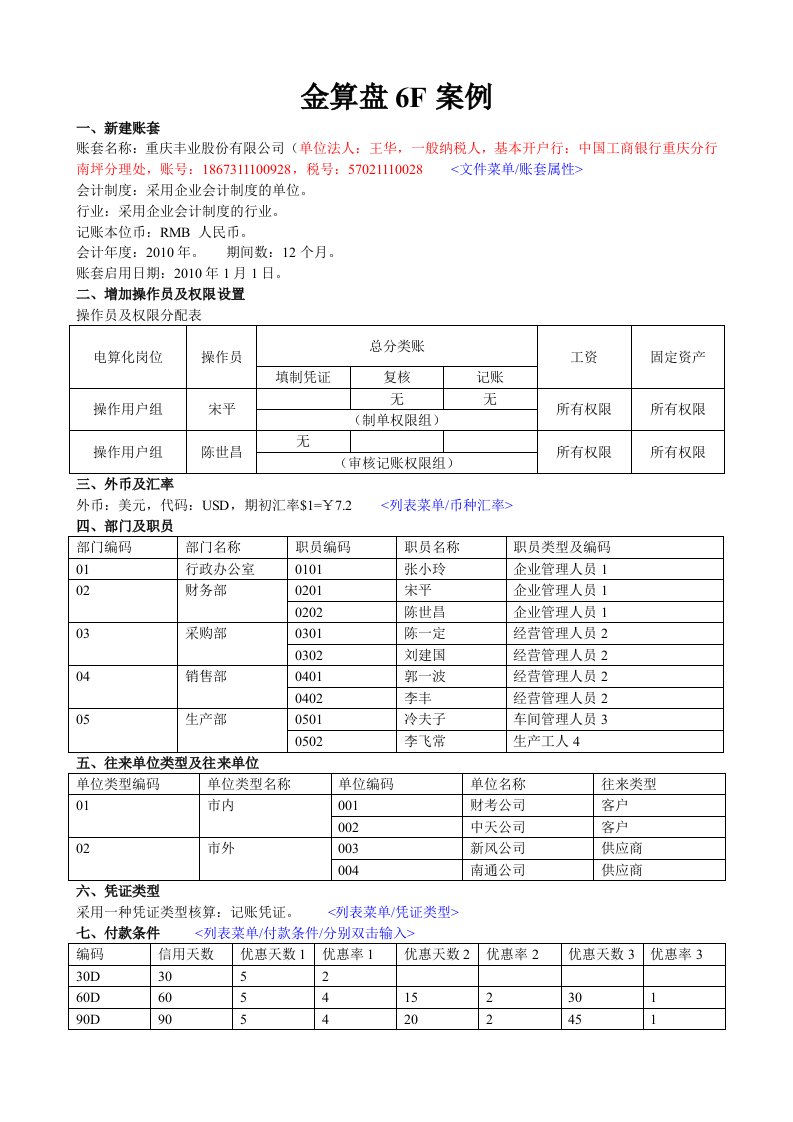 精选金算盘6F案例解析