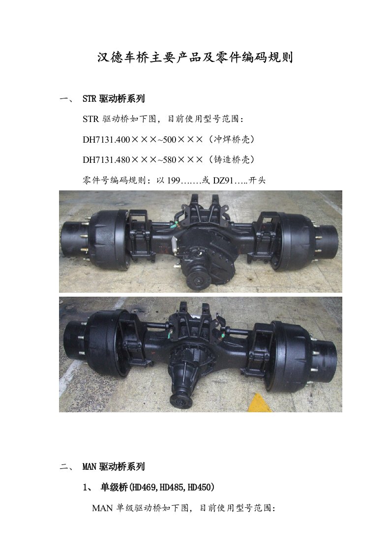 汉德车桥主要产品及零件编码规则