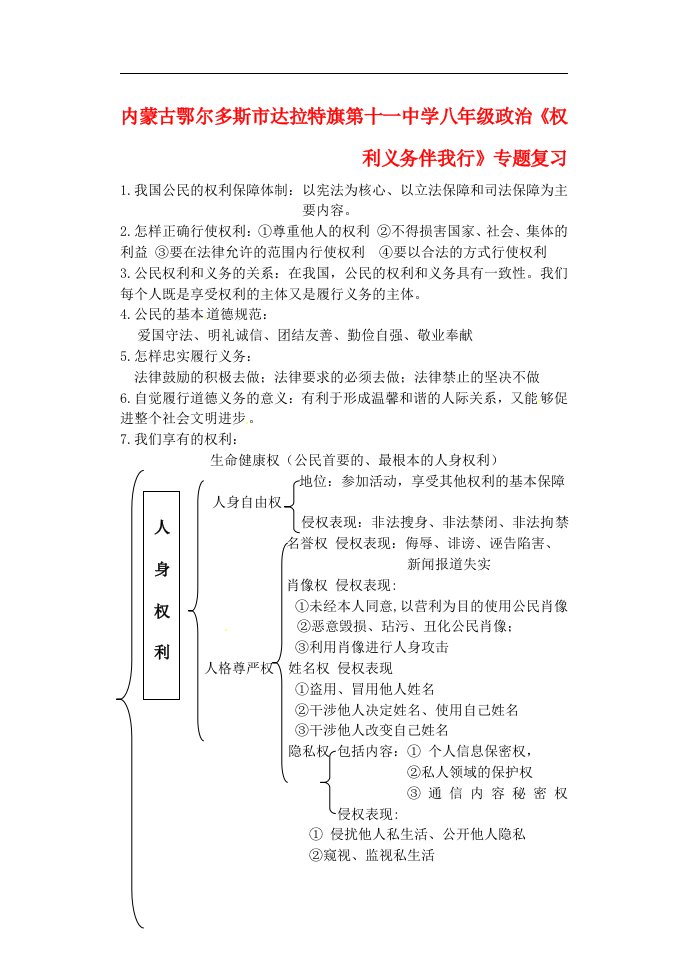 内蒙古鄂尔多斯市达拉特旗第十一中学八年级政治《权利义务伴我行》专题复习