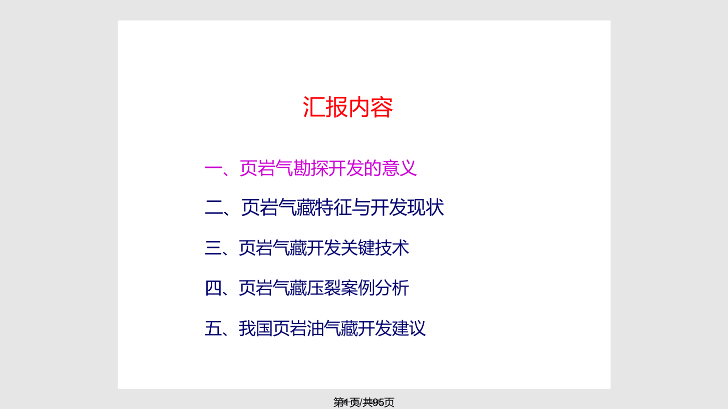 页岩气藏开发与压裂技术现状及认识