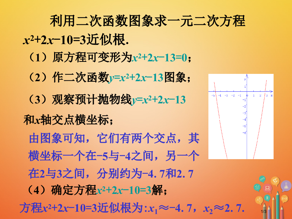 九年级数学下册2.5二次函数与一元二次方程做一做2素材全国公开课一等奖百校联赛微课赛课特等奖PPT课