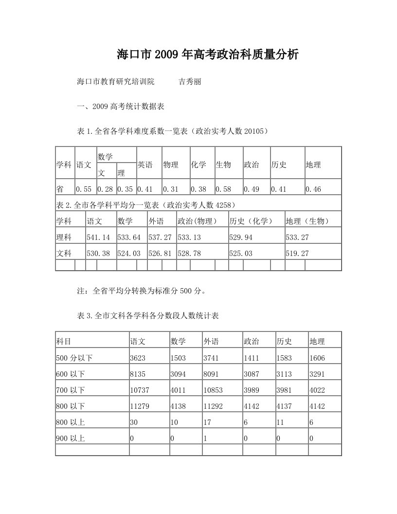 海口市2009年高考政治科质量分析