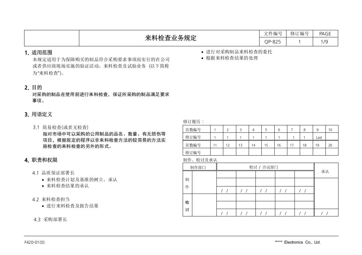 QP-825