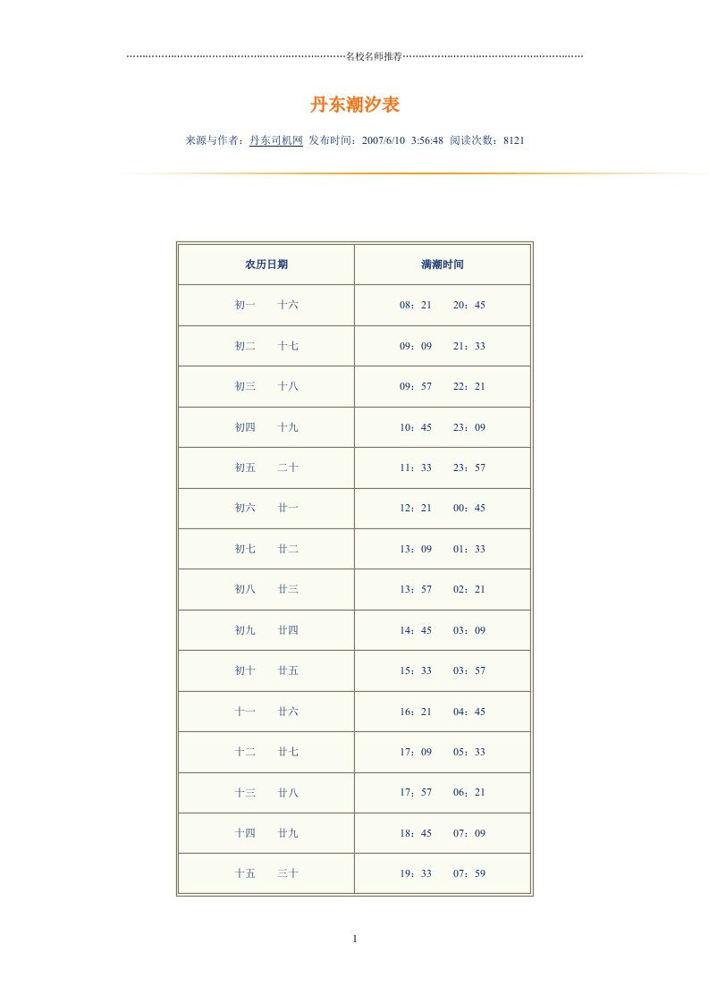 丹东潮汐表精编版